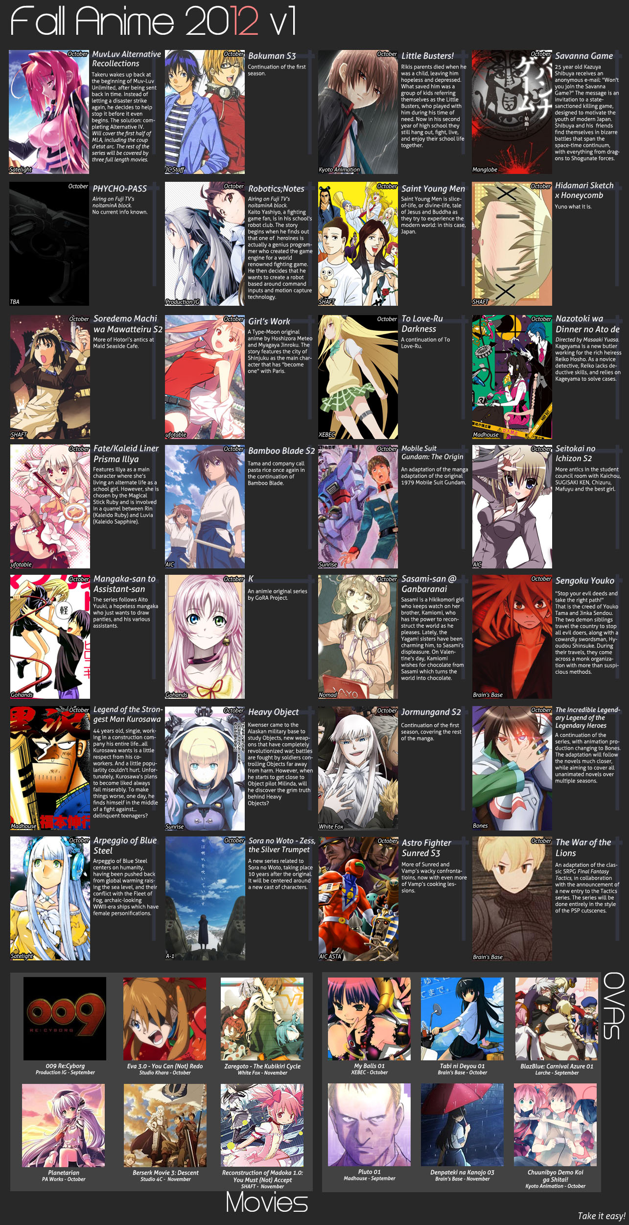Create a New generation anime 2012 to 2021 Tier List - TierMaker